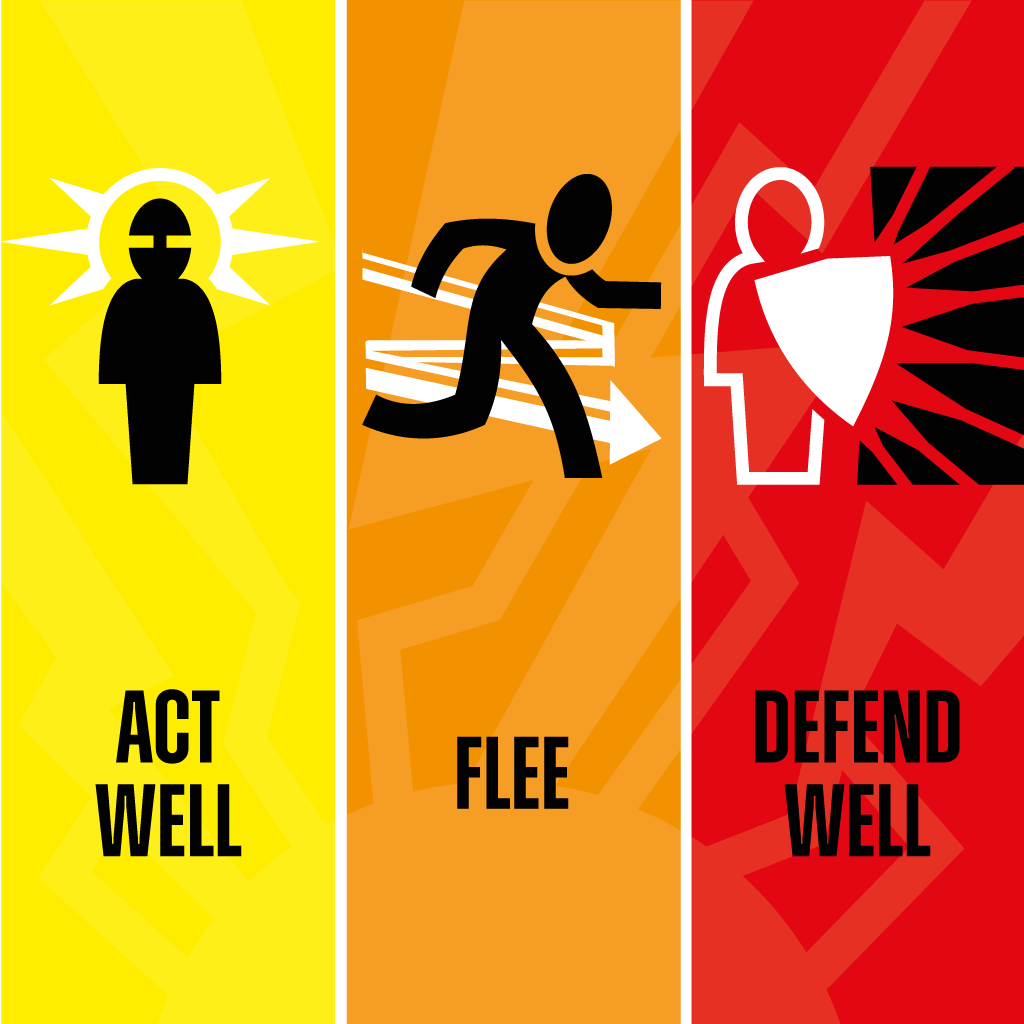 Act Well | Flee | Defend Well