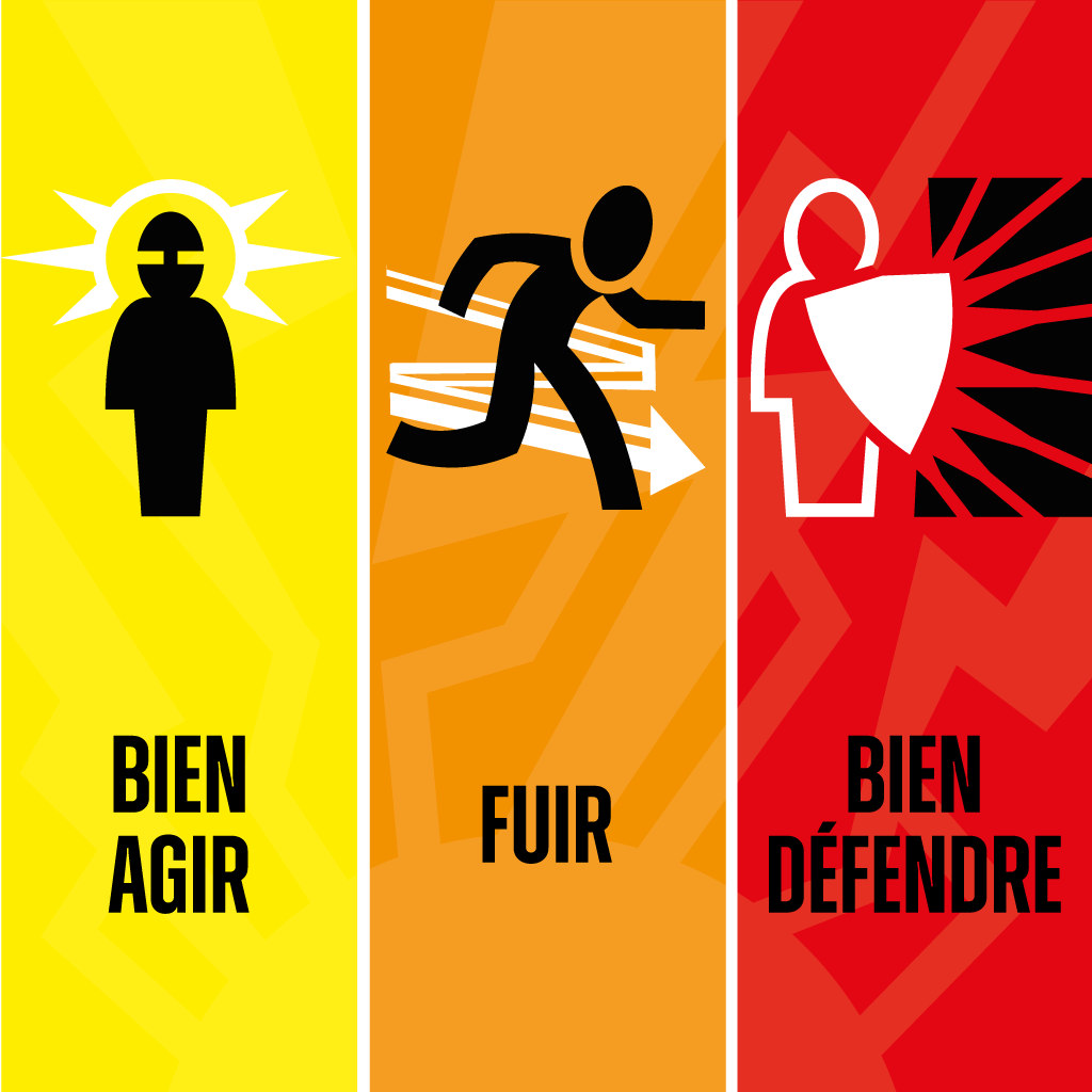 Bien agir | Fuir | Bien défendre